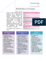 Respuesta Metabolica Al Trauma