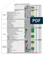 Copia de Anexo 2 - Matriz de Evaluación Cuantitativa Del Modelo MMGO