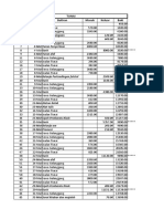 Tunai Bil U/r Tarikh Butiran Masuk Keluar Baki: 4-Mar Bank