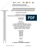 Diagrama de Procesos de Una Microempresa - Taquería