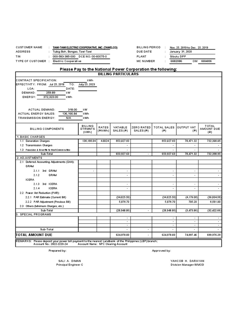 TAWELCO Electric Bill Summary 2020 | PDF | Kilowatt Hour | Power (Physics)