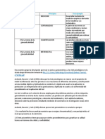 TG Psicometria