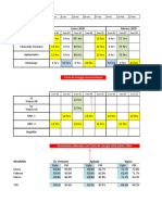 Plan Mensual de Disponibilidades Planta Ene-Mar 2020 Rev.0 (18.12.19)