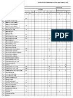 1. Rekapan Pemakaian Obat Desember 2018