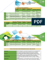 Clasificación Taxonomica