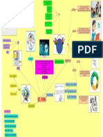 MAPA CONCEPTUAL TIC.pdf