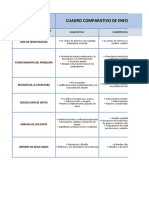 Cuadro comparativo de enfoques cualitativos y cuantitativos