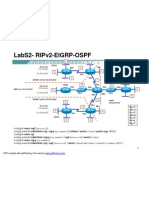 LabS2 RIPv2 EIGRP OSPF