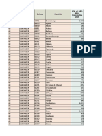 INFORME  DE LA JORNADA  OCTUBRE  5  DE 2019.xlsx