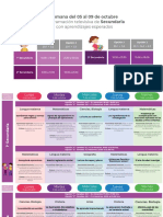 4_Aprendizajes_Esperados_SECUNDARIA_Semana_7 (1).pdf