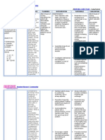 NURSING-CARE-PLAN-Lung-Cancerxxx 2