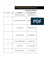 ANALISIS Macroentorno