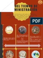 Linea Del Tiempo de La Administración