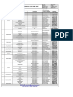 All India Service Centre List 1