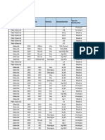 Tipos de durmientes en estaciones de Alameda a Barrancas