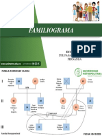 FAMILIOGRAMA.pptx