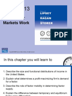How Factor Markets Work