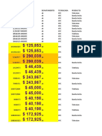 Informe Pre Early Churn Octubre Validar