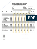 Daftar Pemberian Nilai Akhir (Dpna) Semester Genap 2019/2020 Kelas Alih Jenjang Program Studi D4 Jasa Konstruksi Politeknik Negeri Ujung Pandang