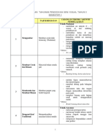 PSVT3 PDF