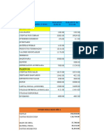 Tarea Administracion Financiera