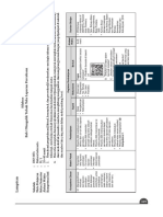 01 Silabus PR BAHASA INDONESIA 9 Edisi 2020(1) (1).pdf