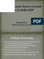 Infrastructure Sector Growth Rate in India GDP