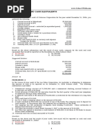 Audit of Cash and Cash Equivalents: Cebu Cpar Center, Inc