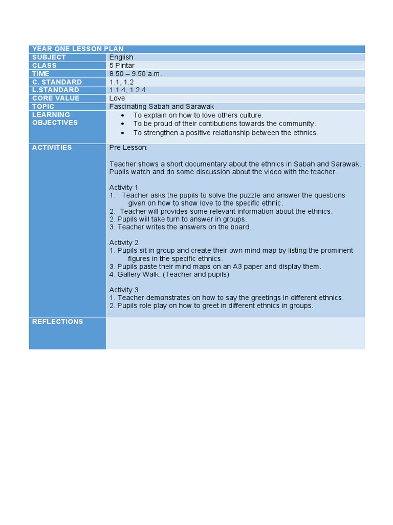 Year One Lesson Plan Subject Class Time C. Standard L.Standard Core ...