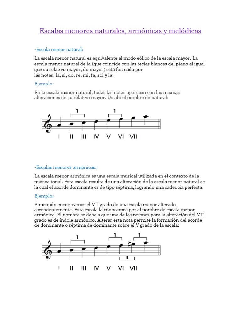 Escalas Menores Naturales, Melodicas y Armonicas PDF