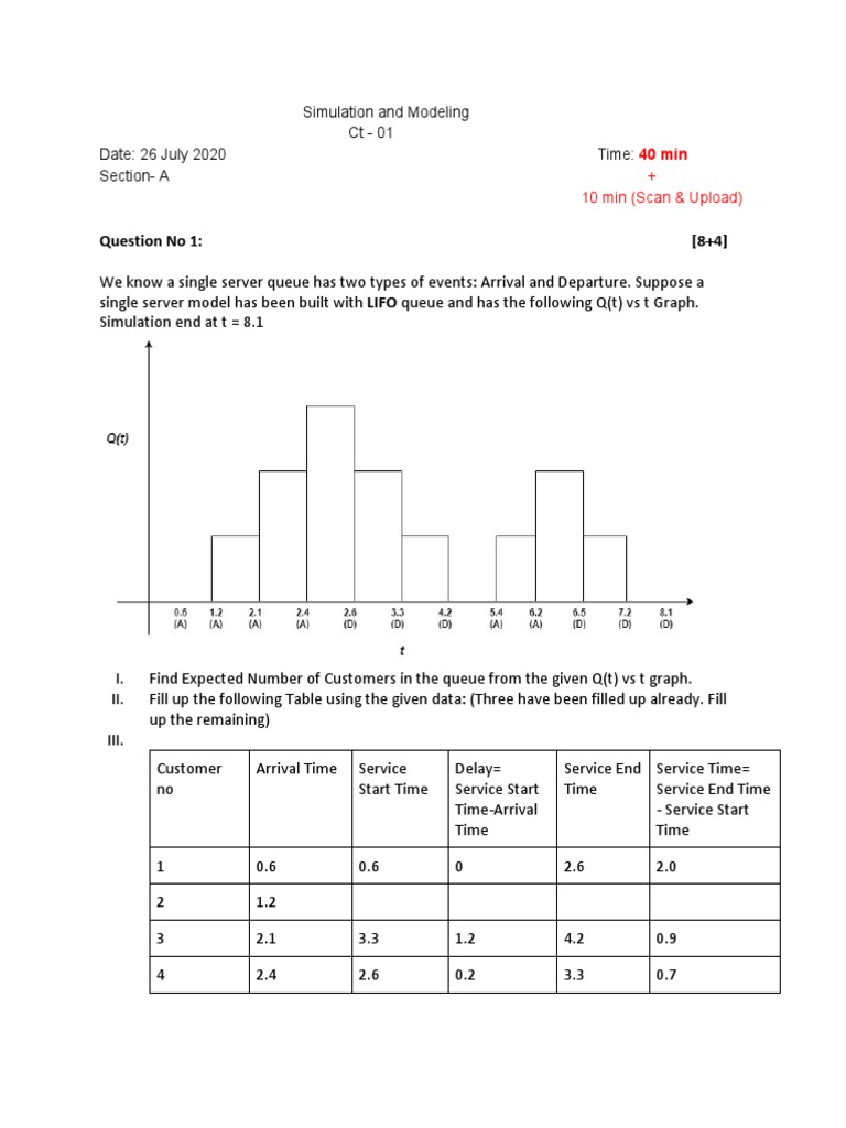 Single Server Queue Simulation Analysis | PDF