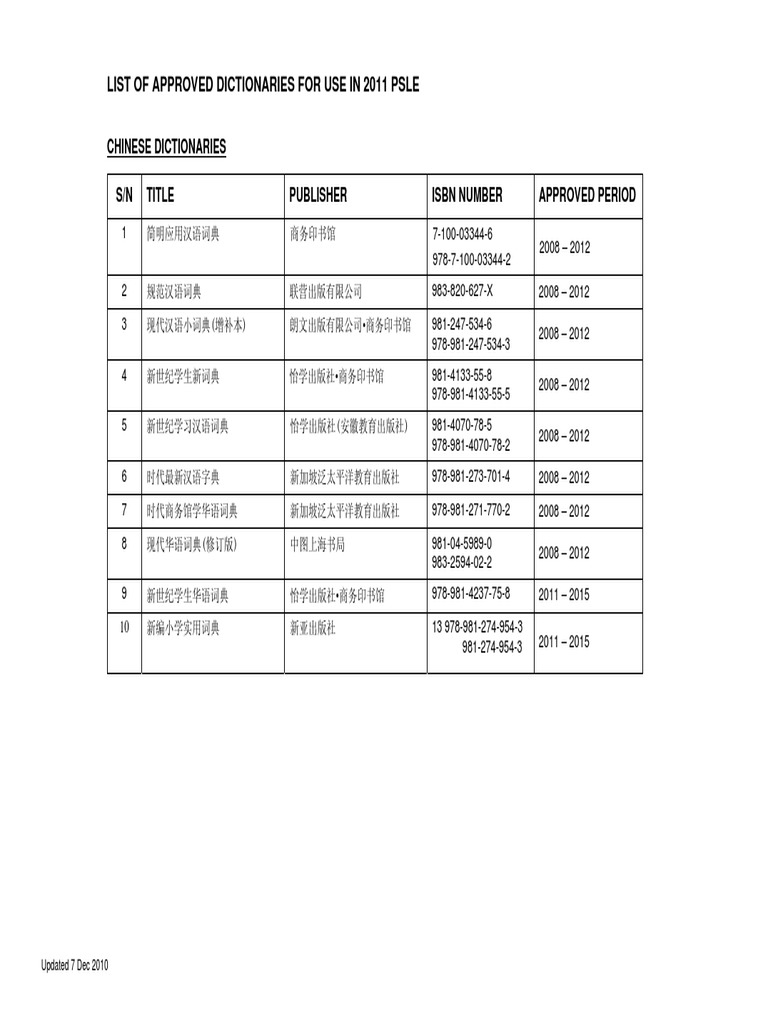 List of Approved Dictionaries For Use in 2011 Psle Chinese