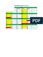 Calendario 19-I Termodinamica Basica