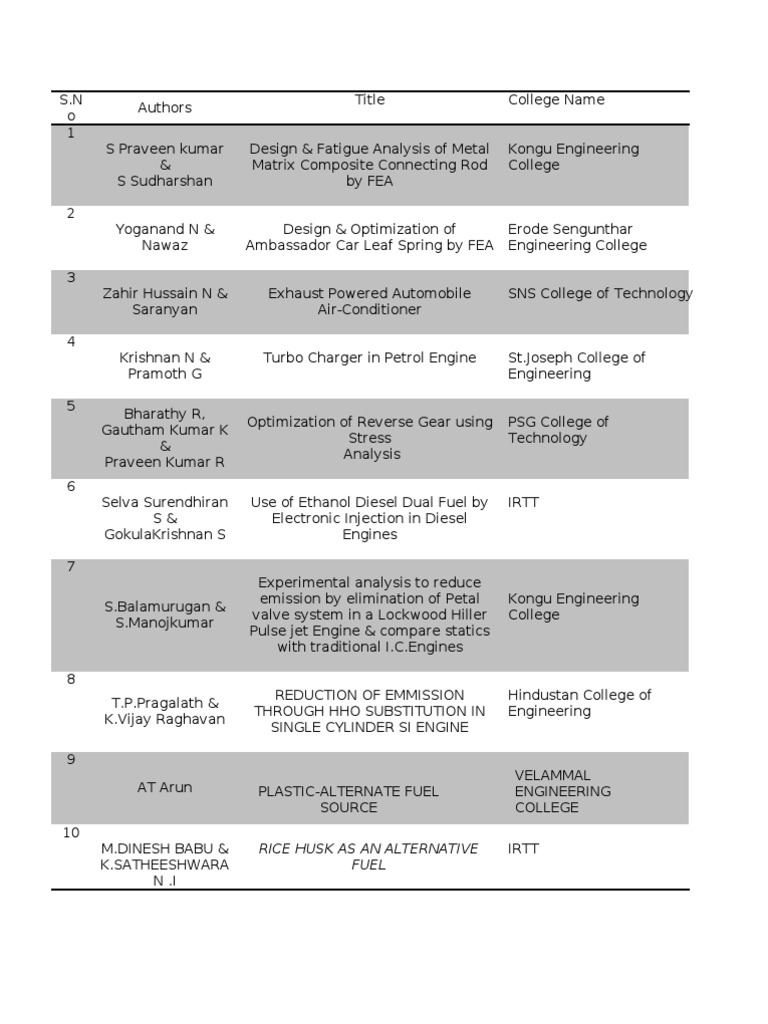 Engineering Projects on Fuel Optimization | PDF