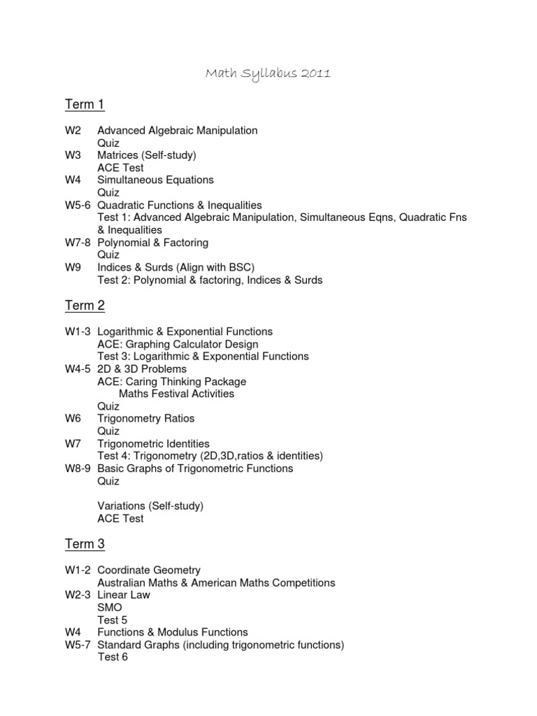 Math Syllabus | PDF