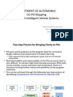 CO-PO Mapping for Intelligent Vehicle Systems