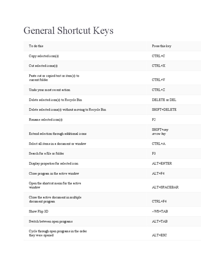 General Shortcut Keys Windows 7 PDF Windows 10 Microsoft Windows