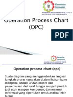 Opc Garmen (Repaired)