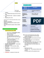 AUBF Microscopic Exam Part 2&3