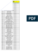 Catterpiller Stock List: SR - No Items Name Unit Rate