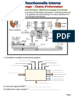 Analyse Fonctionnelle 2021 PDF