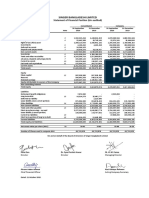 3rd Quarter Financial Statements 2020 PDF