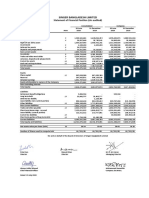 2nd Quarter Financial Statements 2020.pdf