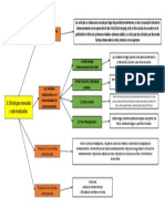 Tarea 3.2 PDF