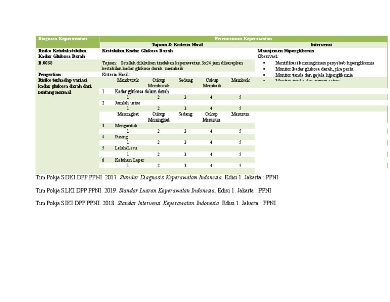 Porno yulduz Gina B filmografiyasi