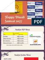 PM Samvat 2077 R