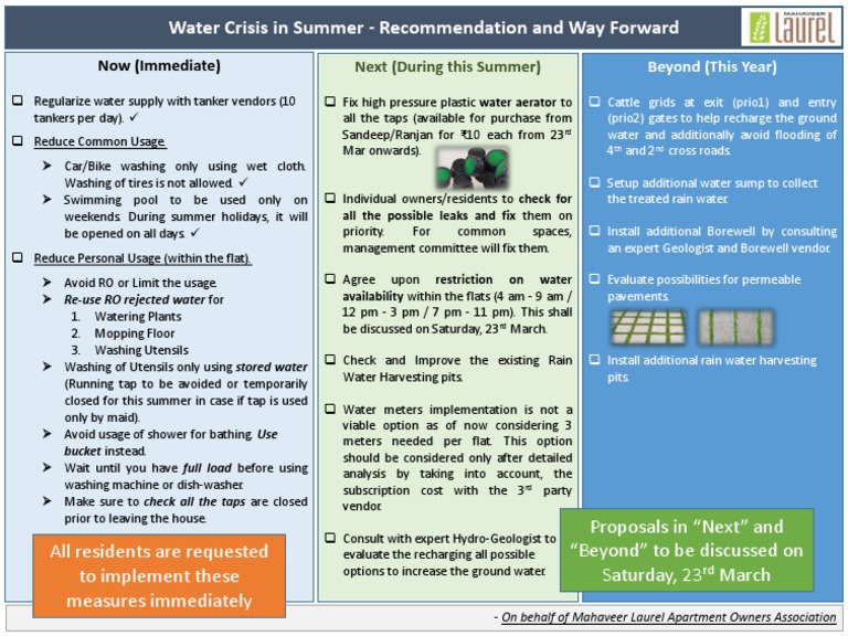 Water Conservation Strategies for Summer | PDF | Water | Water And Politics
