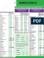 Financial Statements As at 31st Dec, 2019 - 0 PDF