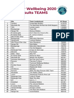 W8 Teams PDF