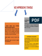 Arte - Mappa Concettuale Mosaici Affreschi Tavole